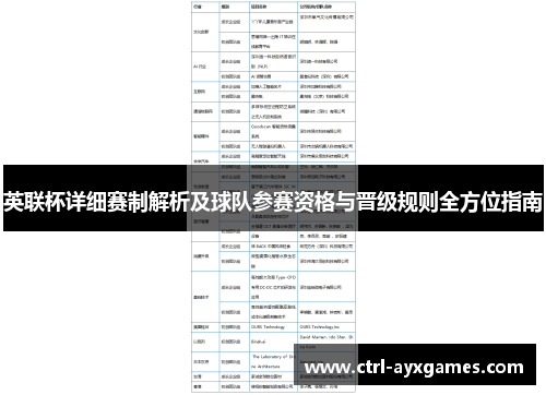 英联杯详细赛制解析及球队参赛资格与晋级规则全方位指南 英联杯详细赛制解析及球队参赛资格与晋级规则全方位指南