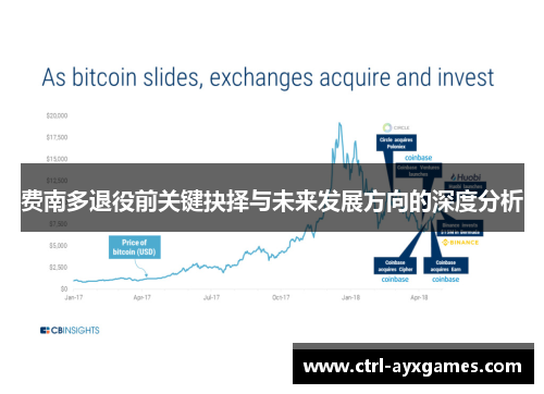 费南多退役前关键抉择与未来发展方向的深度分析