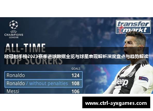 欧冠射手榜2023赛季进球数据全览与球星表现解析深度盘点与趋势解读 欧冠射手榜2023赛季进球数据全览与球星表现解析深度盘点与趋势解读
