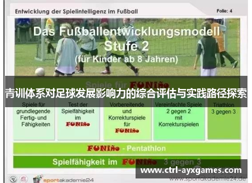 青训体系对足球发展影响力的综合评估与实践路径探索 青训体系对足球发展影响力的综合评估与实践路径探索