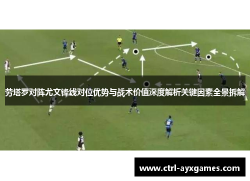 劳塔罗对阵尤文锋线对位优势与战术价值深度解析关键因素全景拆解