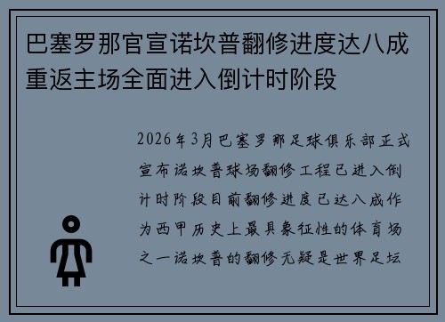 巴塞罗那官宣诺坎普翻修进度达八成重返主场全面进入倒计时阶段 巴塞罗那官宣诺坎普翻修进度达八成重返主场全面进入倒计时阶段